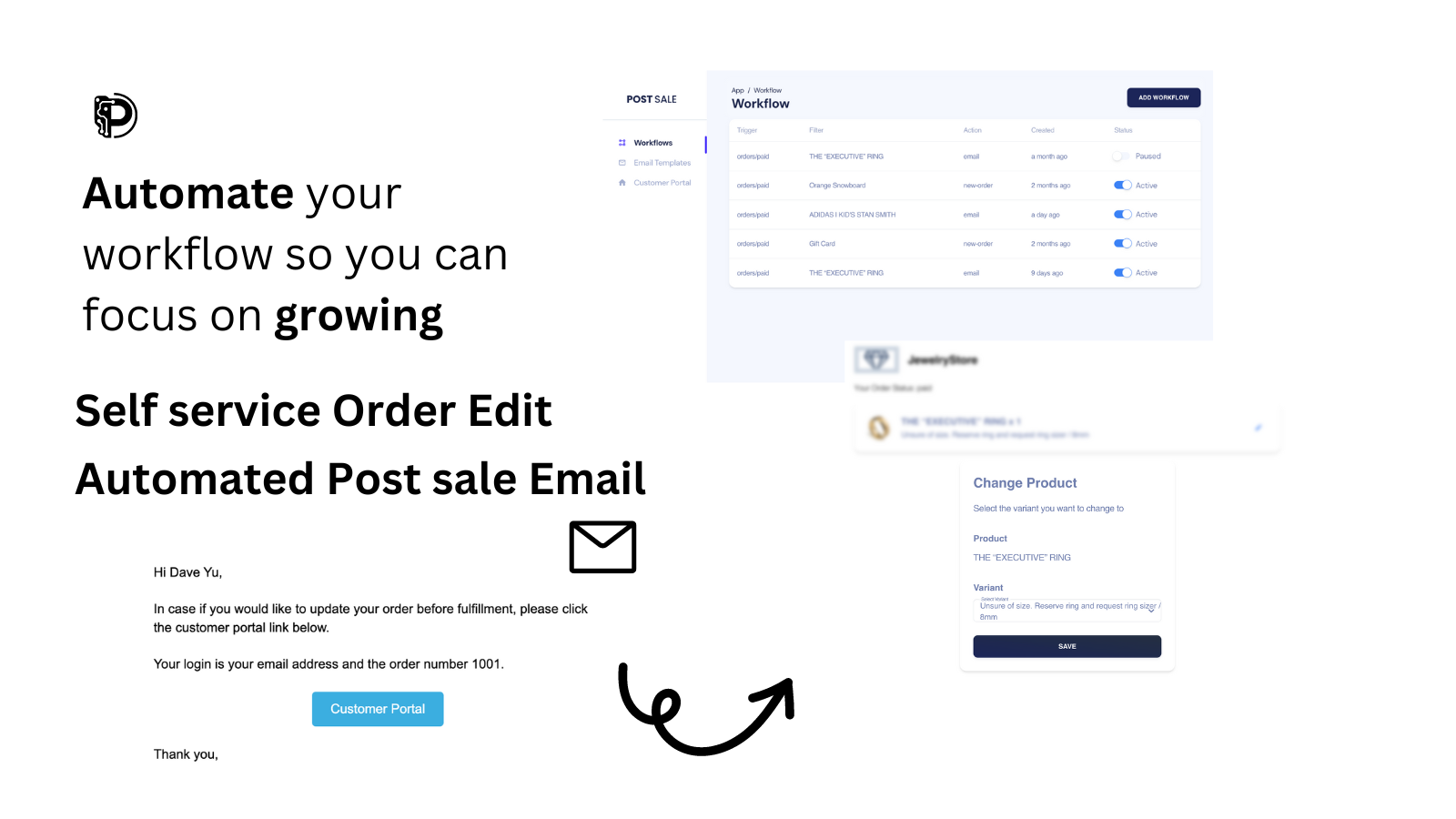 email post-vente automatisé pour la modification de commande du client