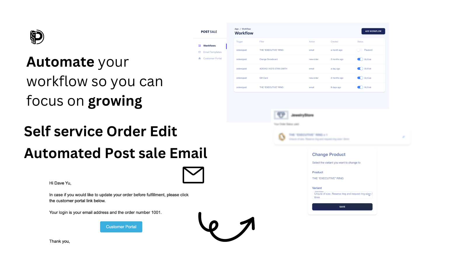 PostSale: Order Edit, Workflow Screenshot