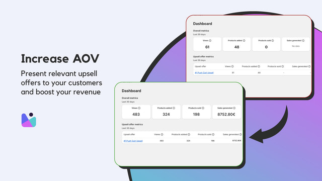 L'application augmente votre valeur moyenne de commande AOV