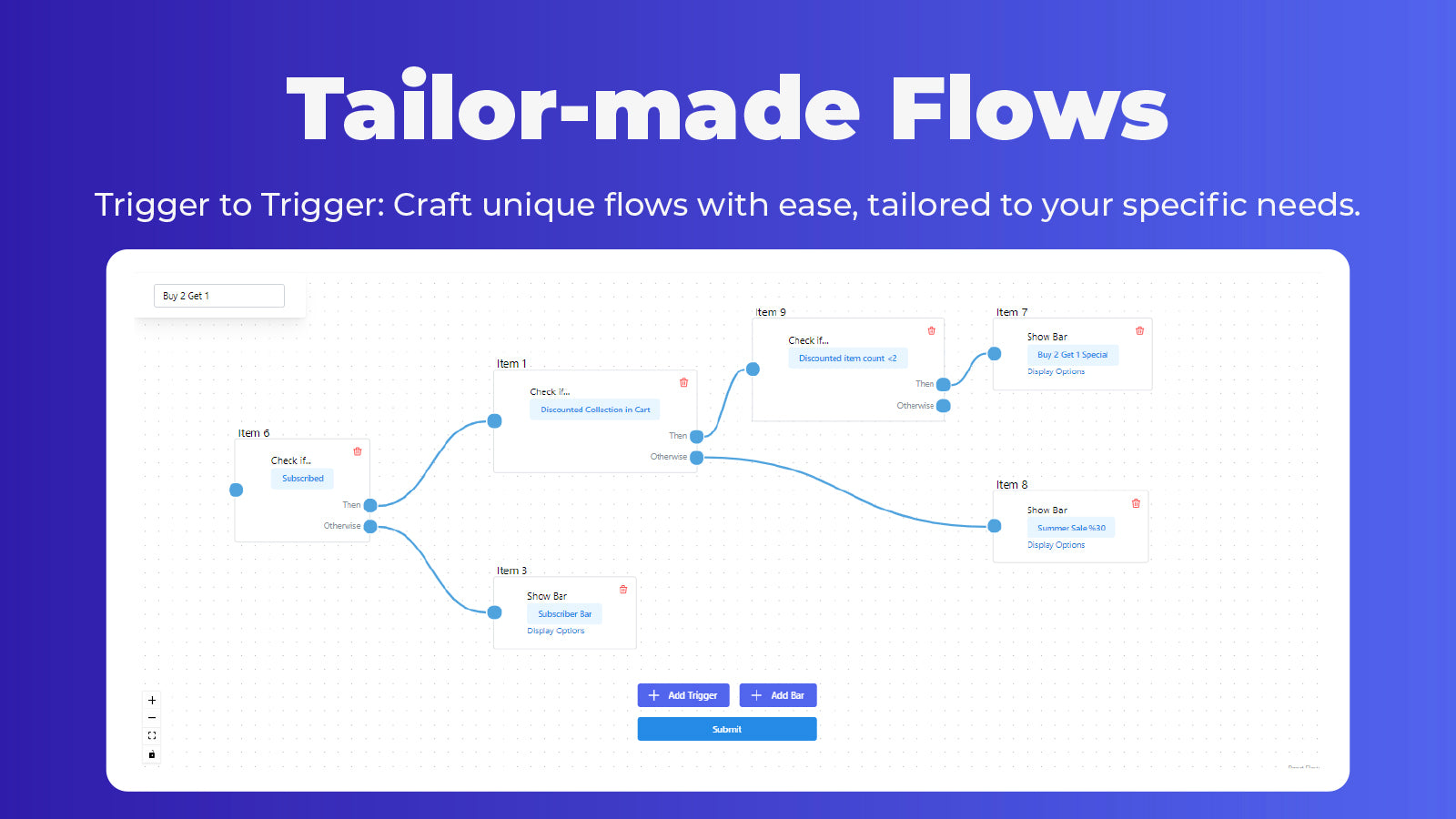 Flowy: Mobile Bars and Flows Screenshot