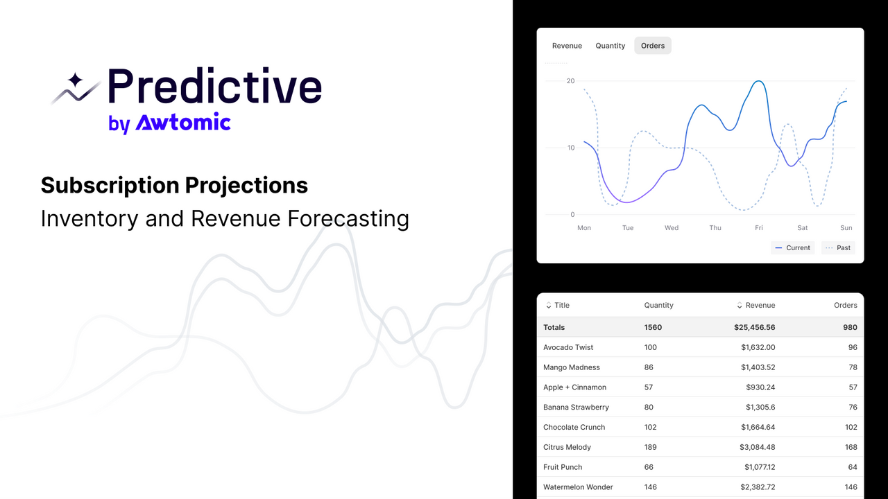 Predictive by Awtomic - Prévision des stocks et des revenus par abonnement