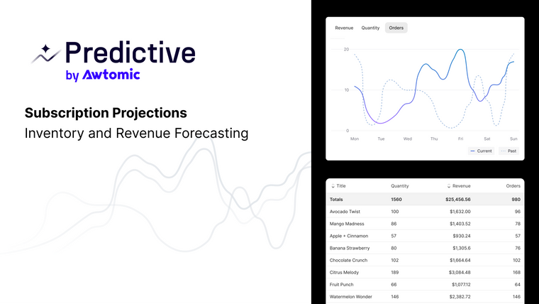 Predictive by Awtomic Screenshot