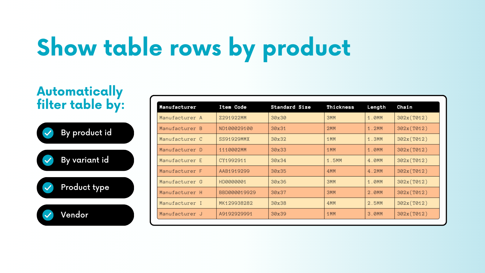 Filtro automático da tabela com base nos atributos do produto