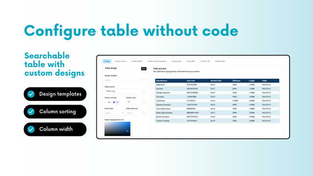 Options flexibles pour personnaliser la table de données