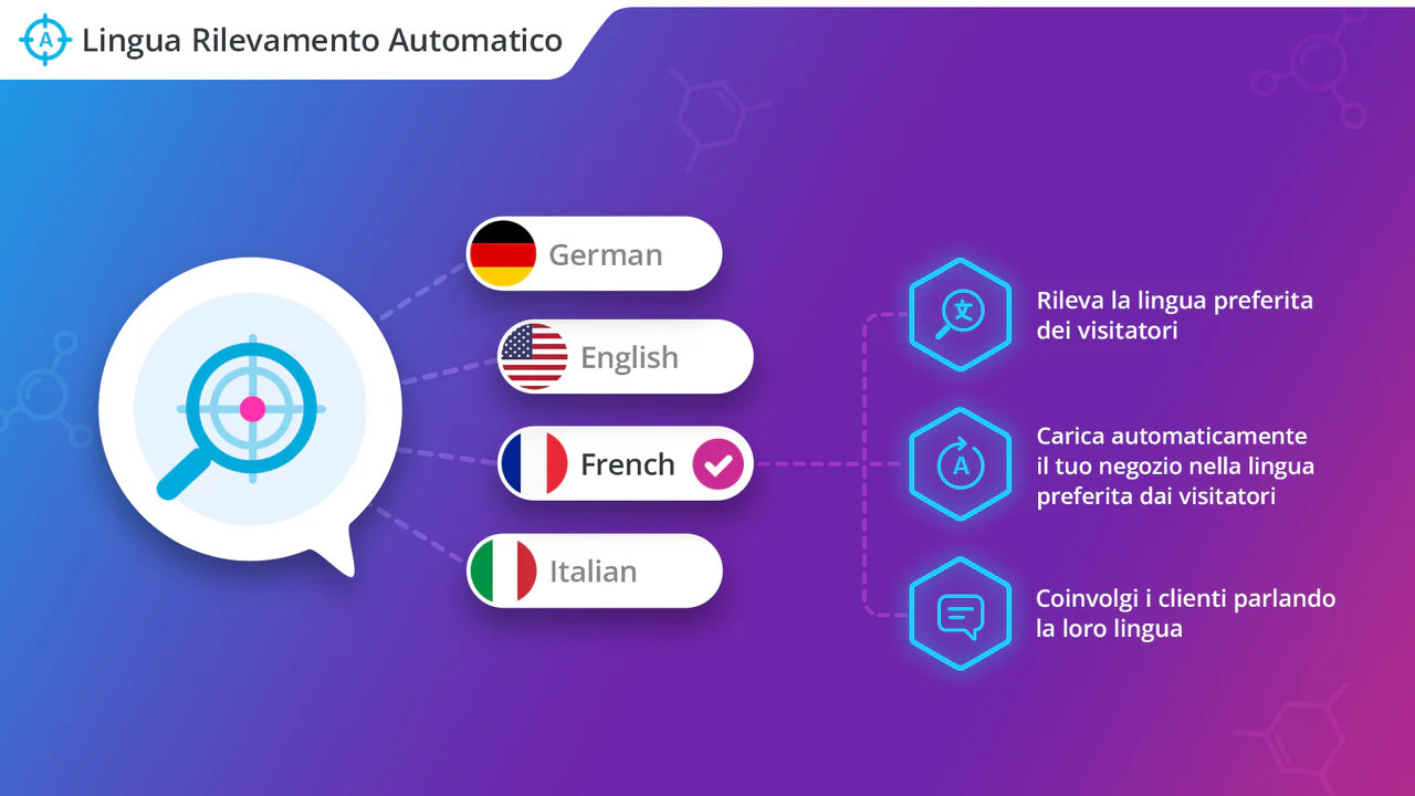 Lingua Rilevamento automatico