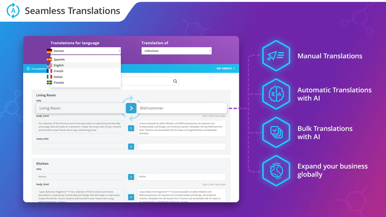 Connect Multi-Lingual Teams with Dynamic Content Translation