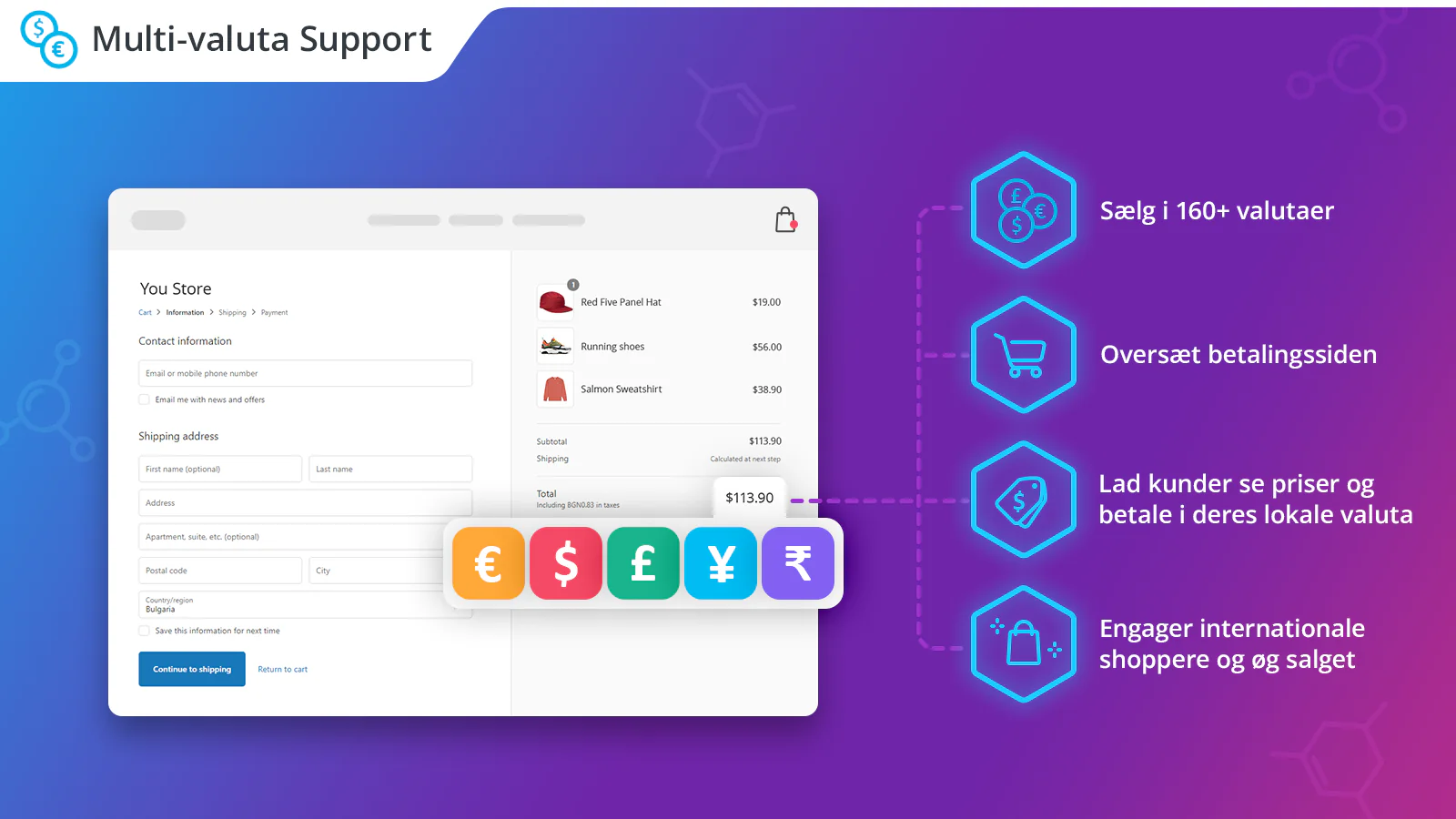 Multi-valuta Support