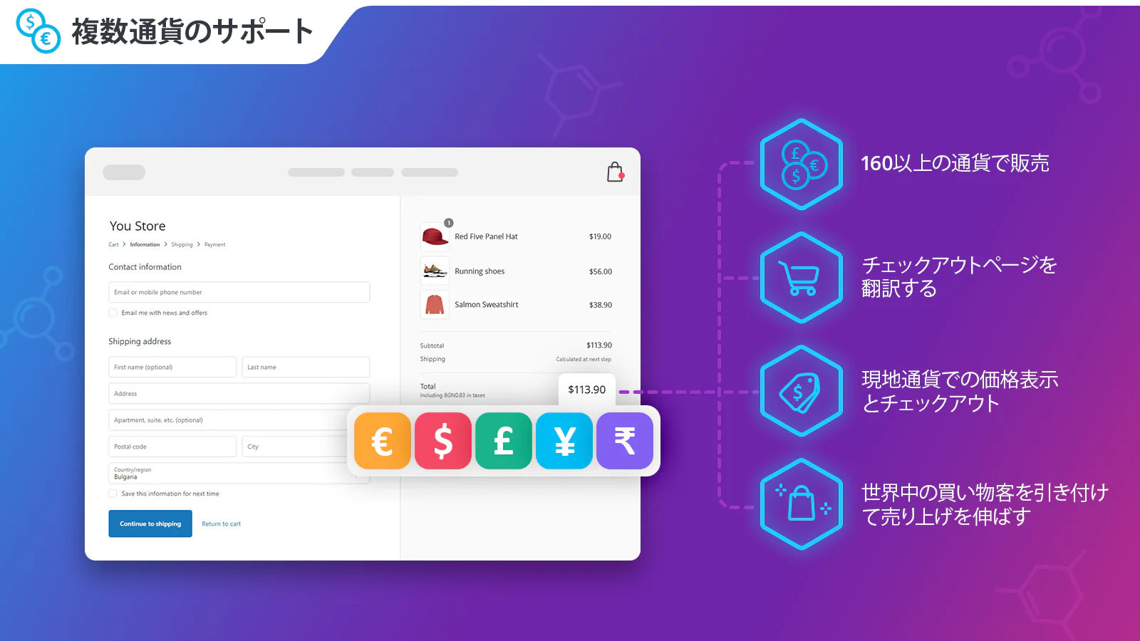 複数通貨のサポート