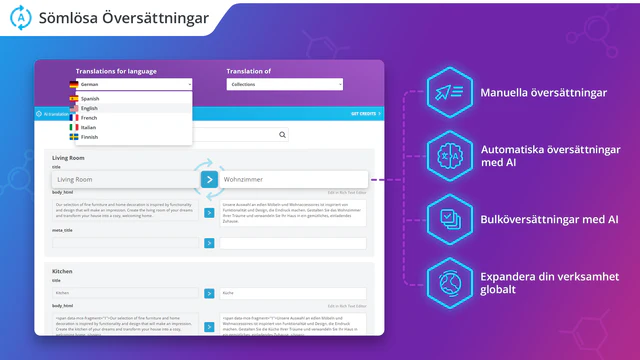 Flerspråkiga översättningar