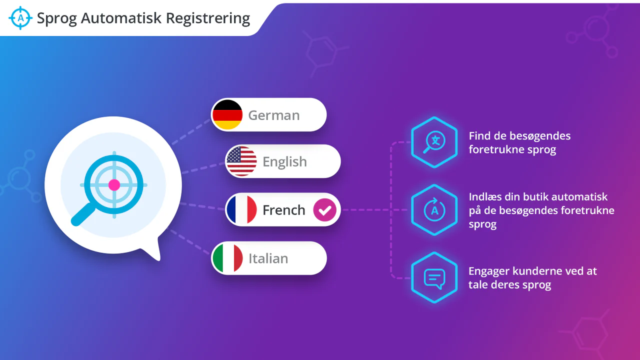 Sprog automatisk registrering