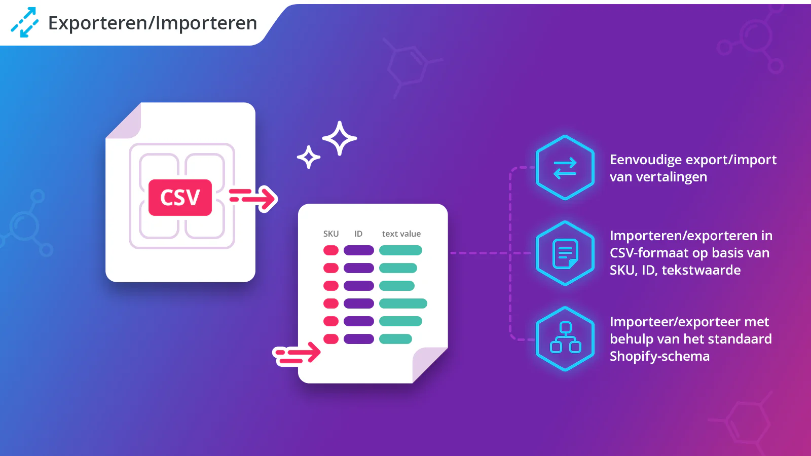  Exporteren/importeren