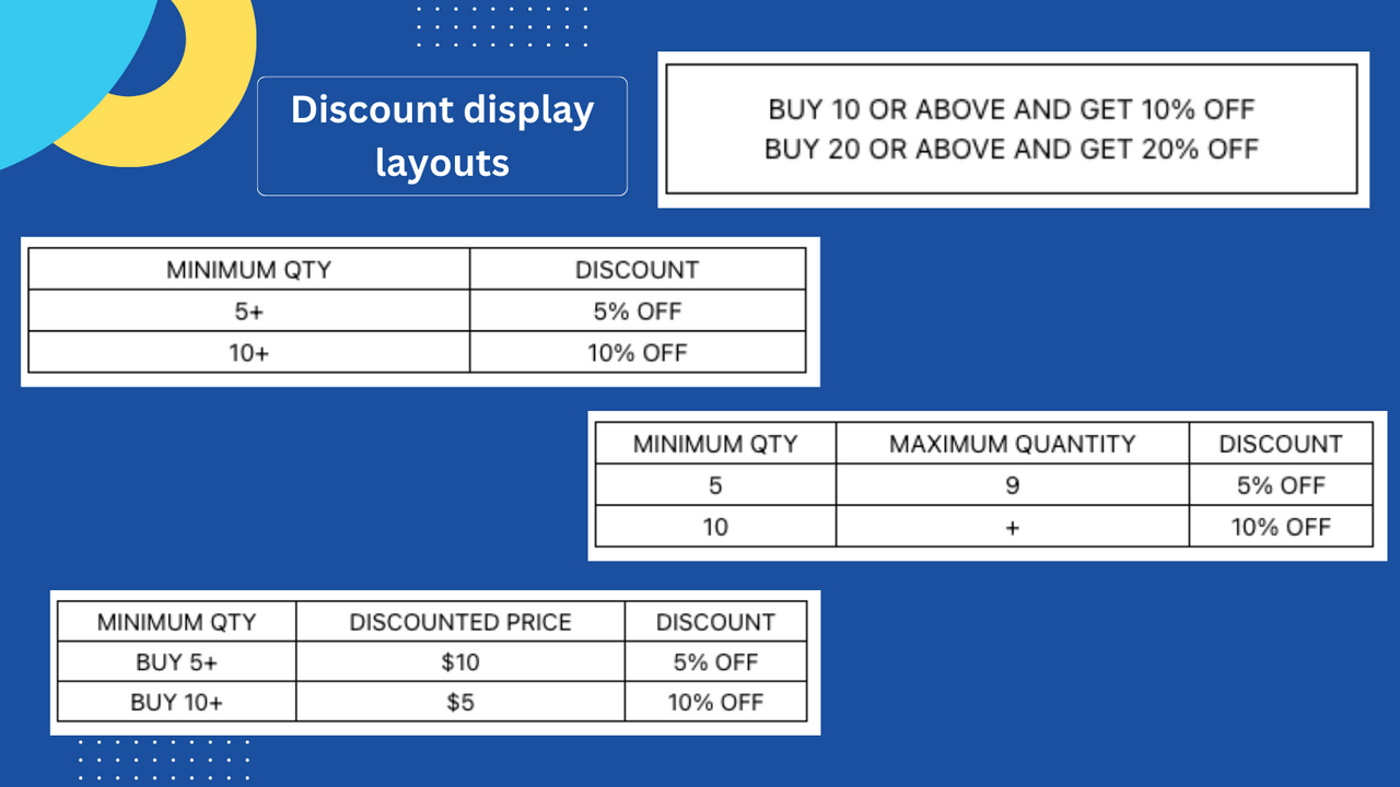 Suporte a múltiplos layouts de desconto por nível