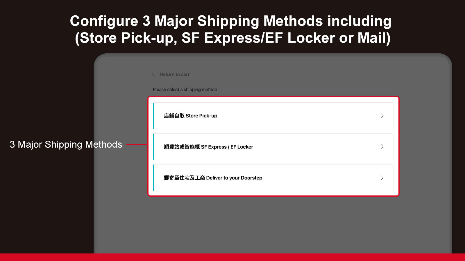 YSD SF Express Pickup Points Screenshot