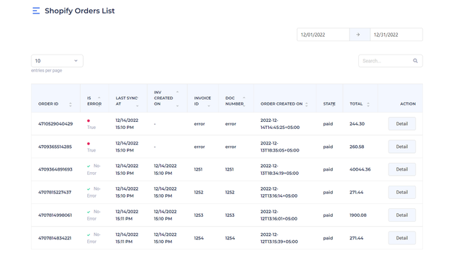 Liste des commandes Shopify