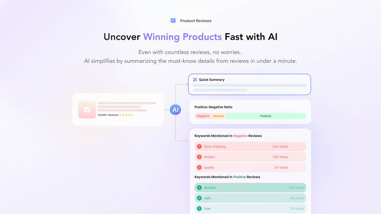 Uncover Winning Products Fast with AI