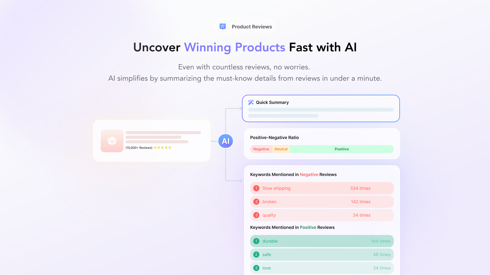 Uncover Winning Products Fast with AI