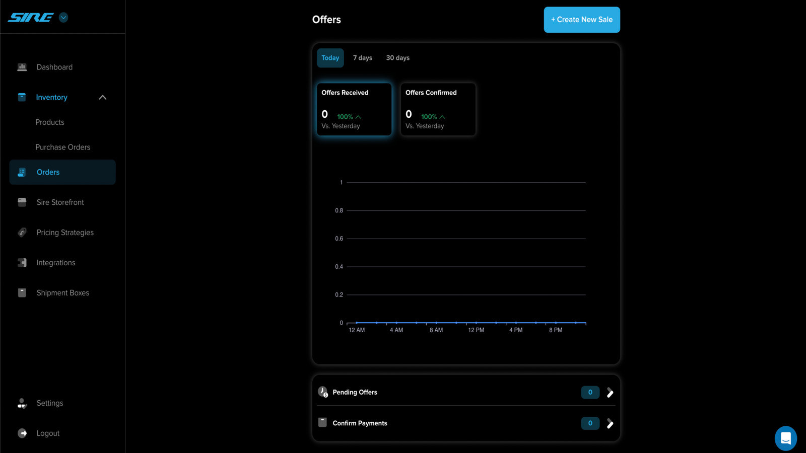 Sire Orders Page showing a detailed list of orders