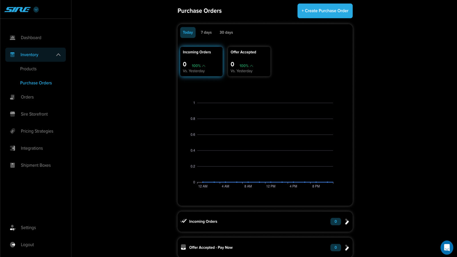 Sire Purchase Orders Page featuring a list of incoming orders 