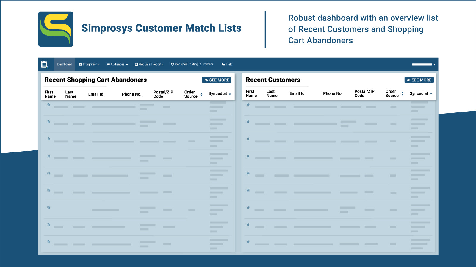 Interface du tableau de bord - Listes de clients pour Google Ads 