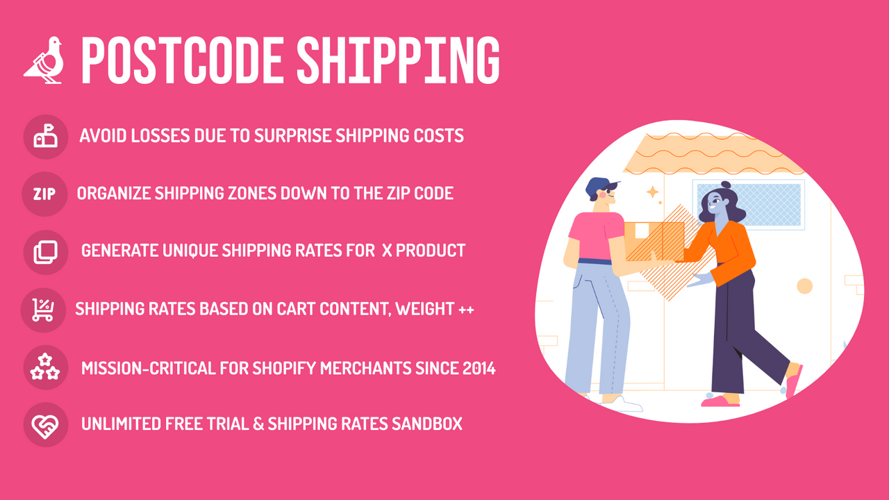 Postcode Shipping — Shipping rates using postcode zones