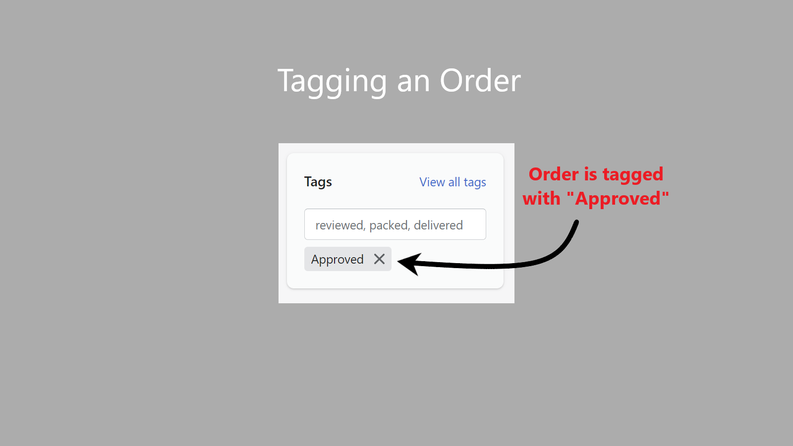 image of an order after being tagged