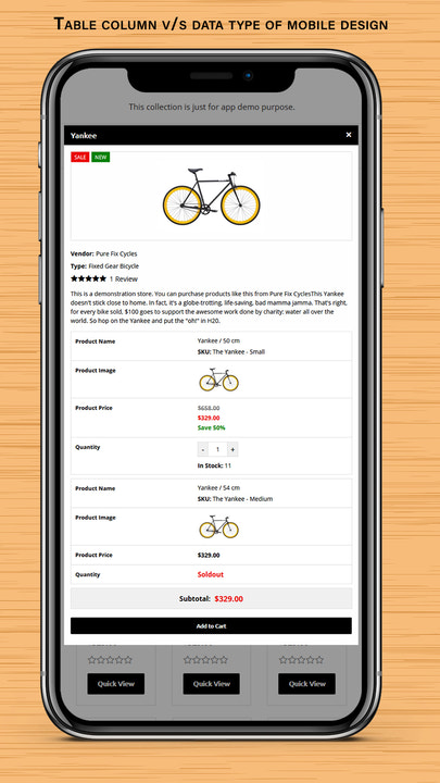 Quick Variants View - Frontend Mobile Ansicht
