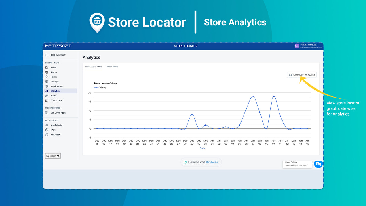 Admin - Analytiques du magasin