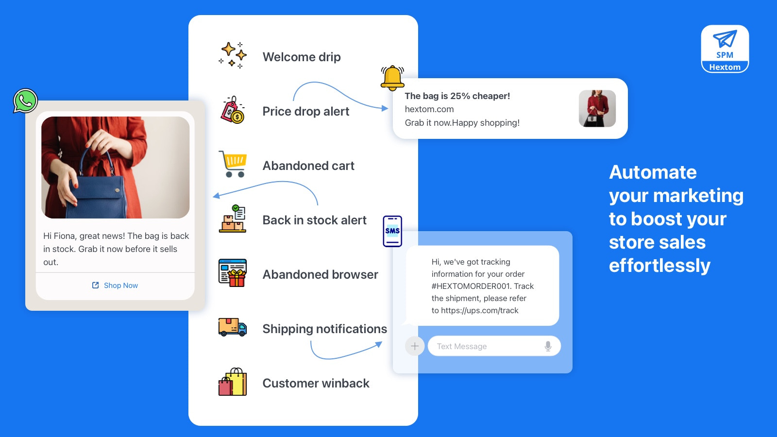 Hextom Shopify应用 - SMS和网页推送营销，购物车恢复