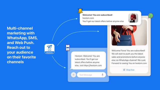 Hextom Shopify App - Marketing por SMS y Web Push, recuperación de carrito