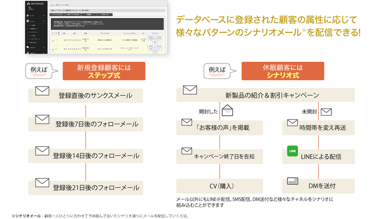 MOTENASU Screenshot