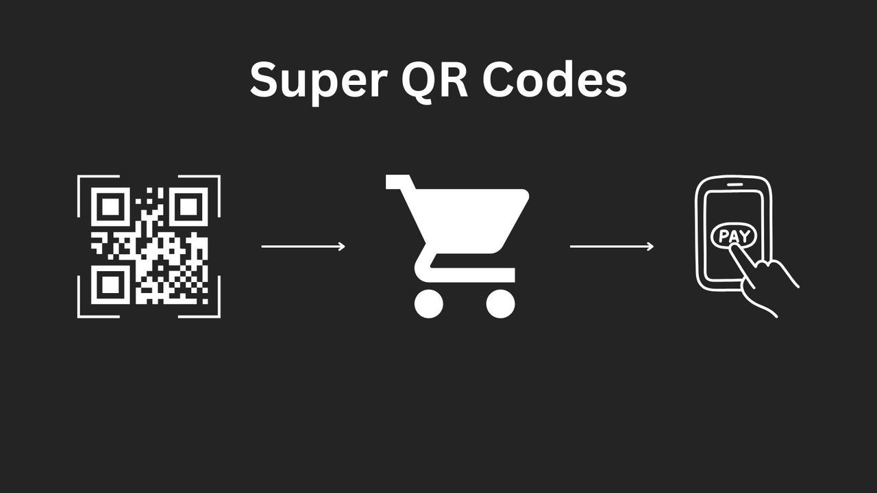 Super QR Codes横幅