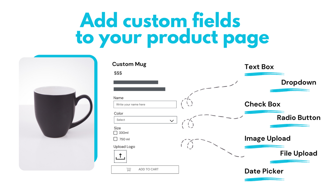 add custom fields/order field/input field to your product pages