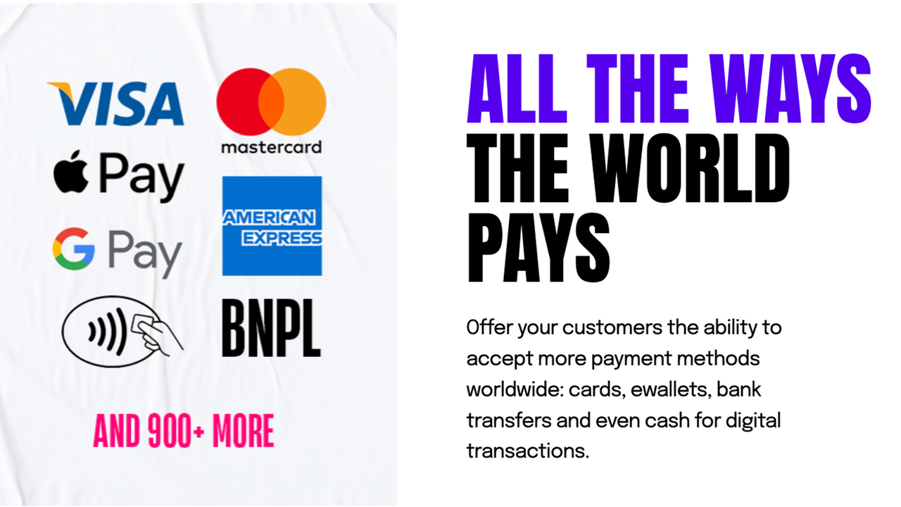 Alla sätt världen betalar - betalningsalternativ med Rapyd-appen