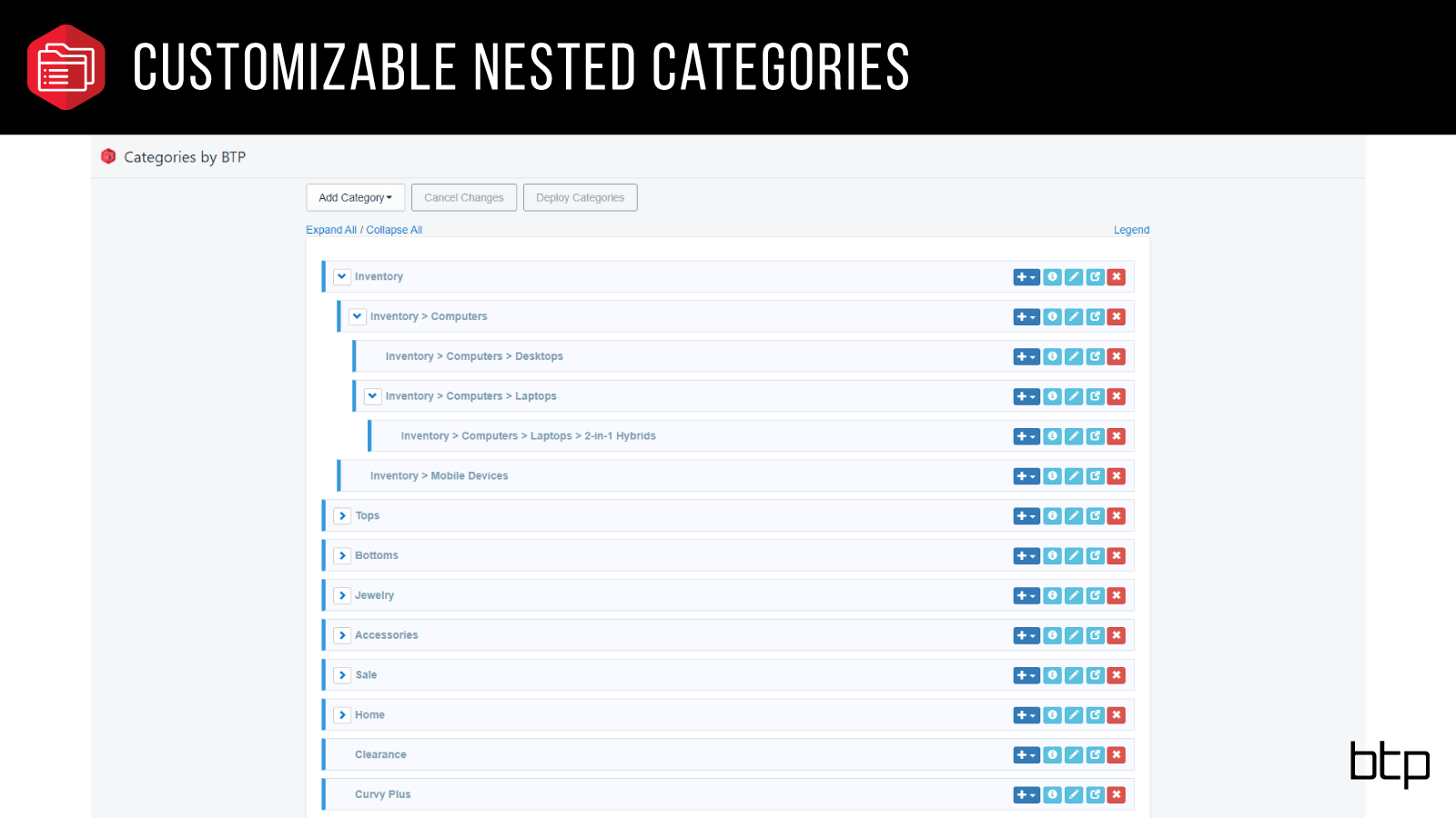 Customizable Nested Categories