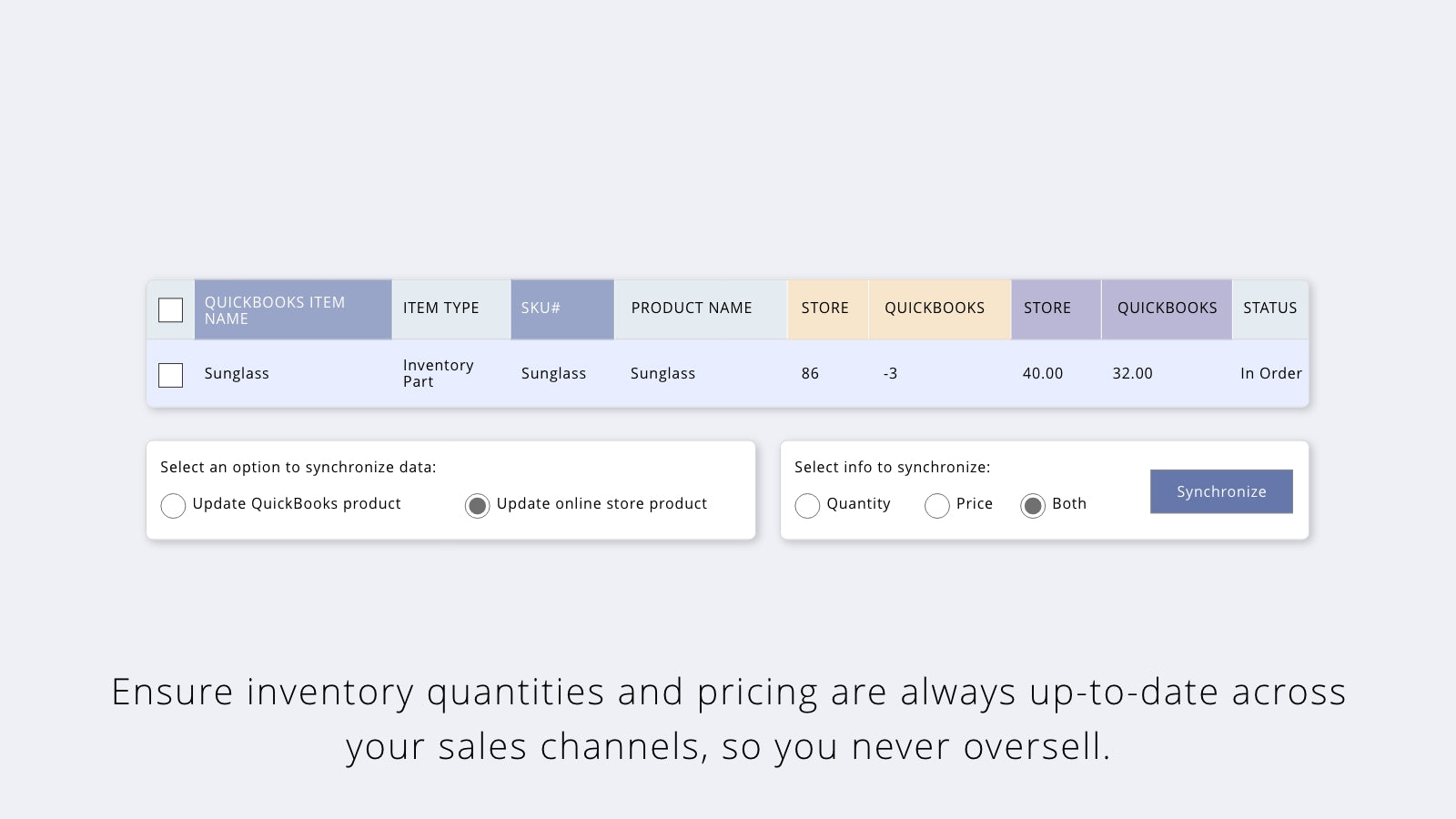 QuickBooks Enterprise Sync - Automate bookkeeping, inventory and product listing'