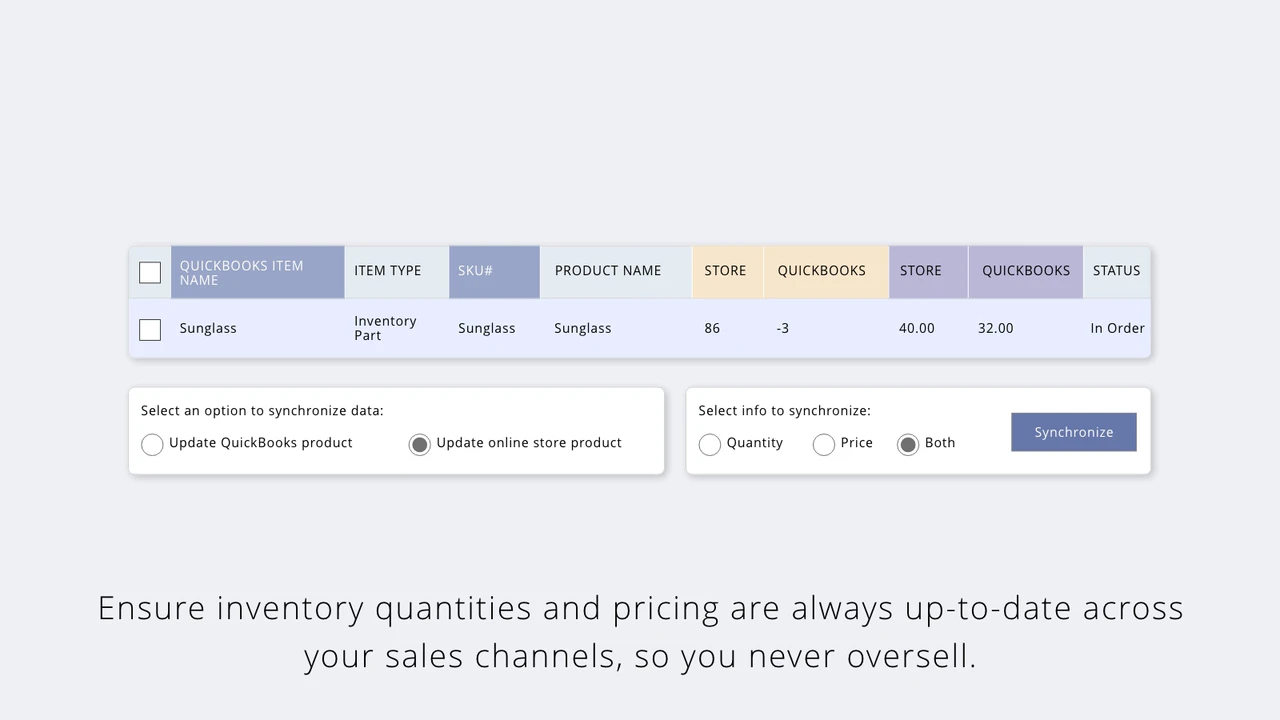  Inventory Management