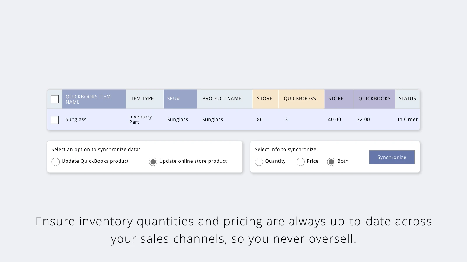  Inventory Management