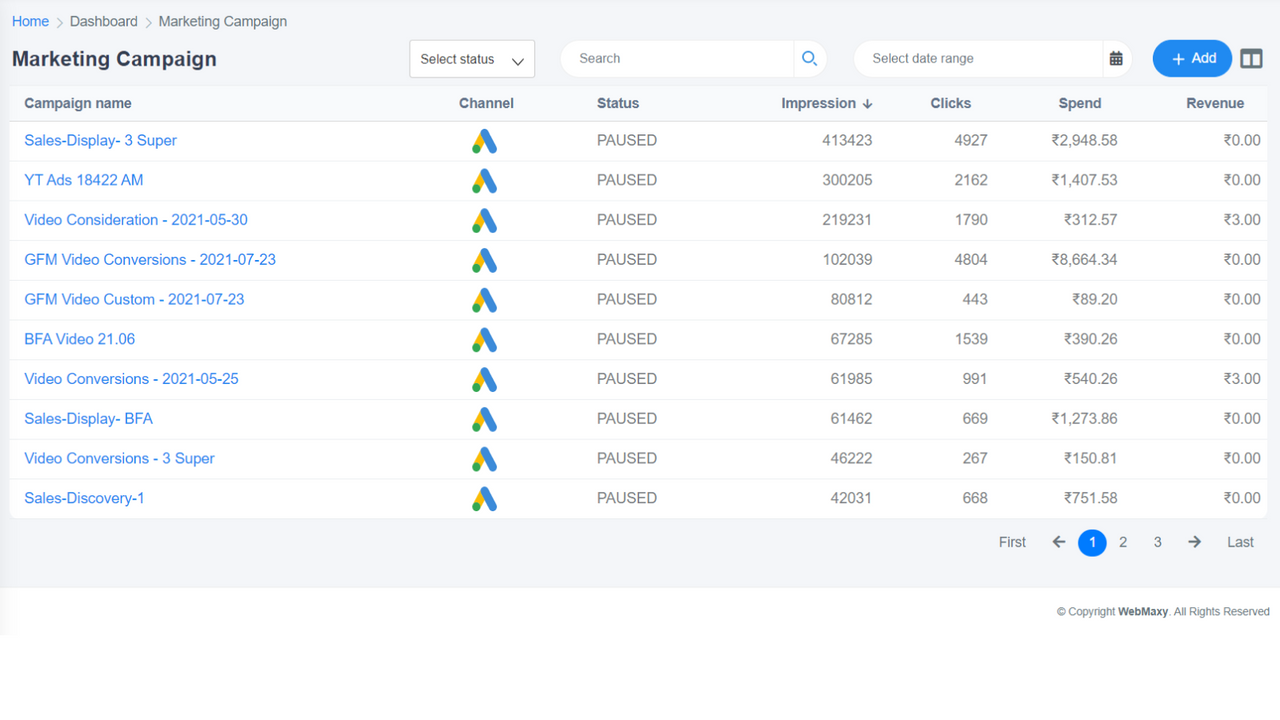 Marketing dashboard