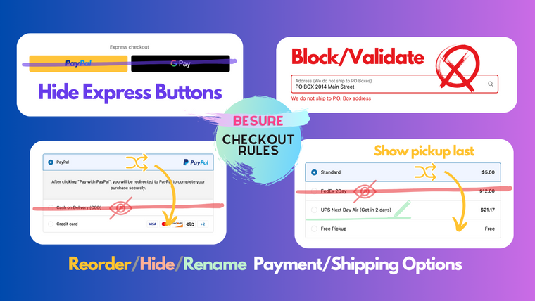 BeSure Checkout Rules Screenshot