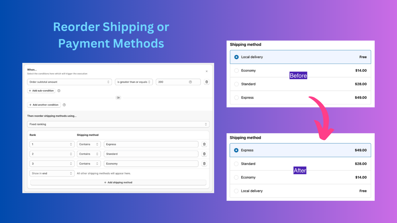 Details for reorder shipping or payment methods functionality