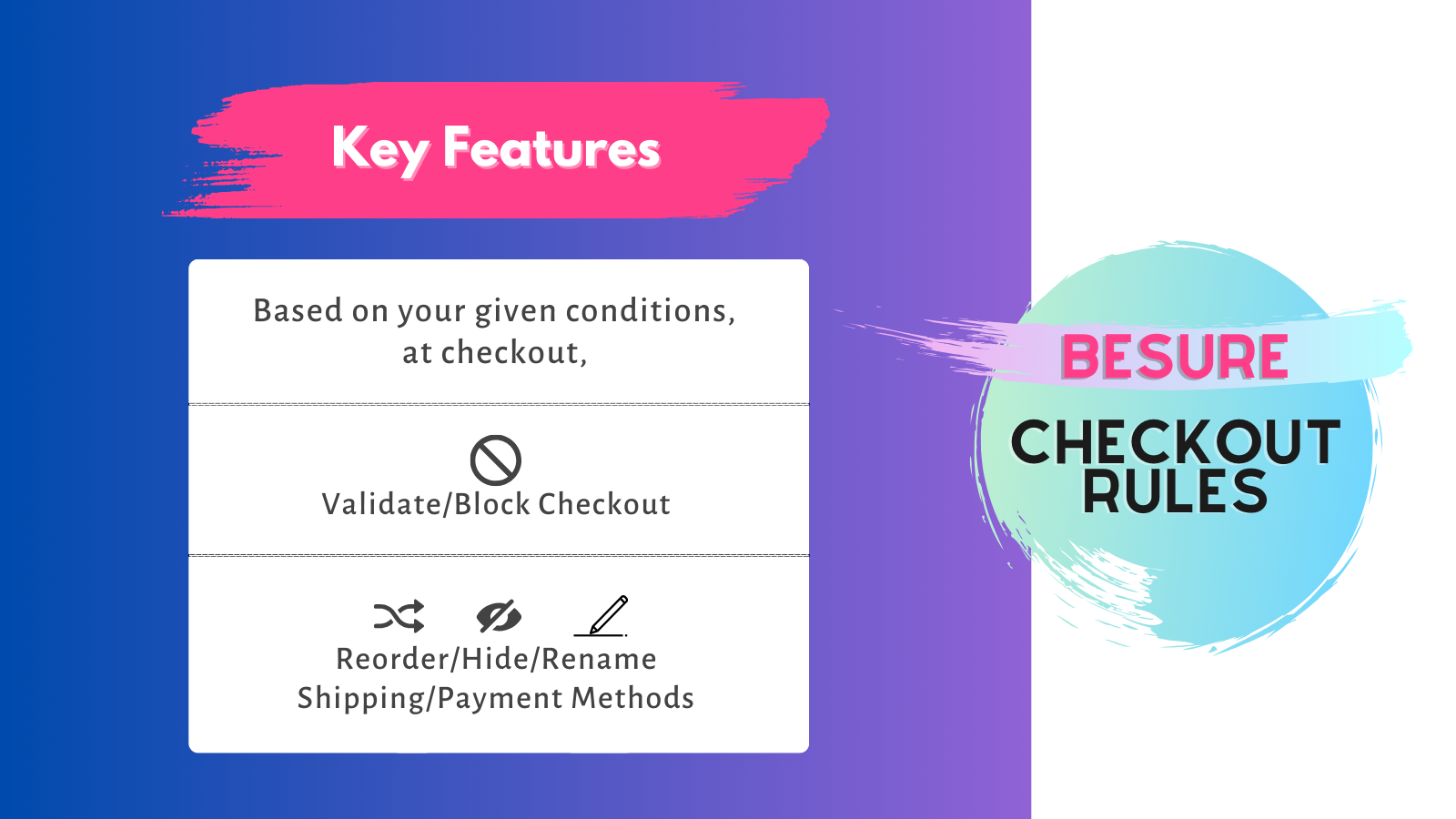 Principais características do aplicativo de regras de checkout