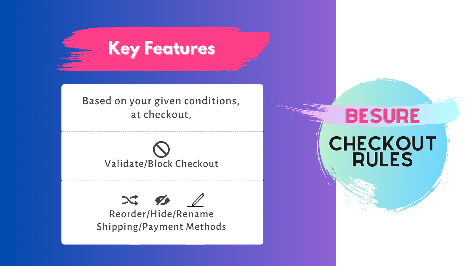 BeSure Checkout Rules Screenshot