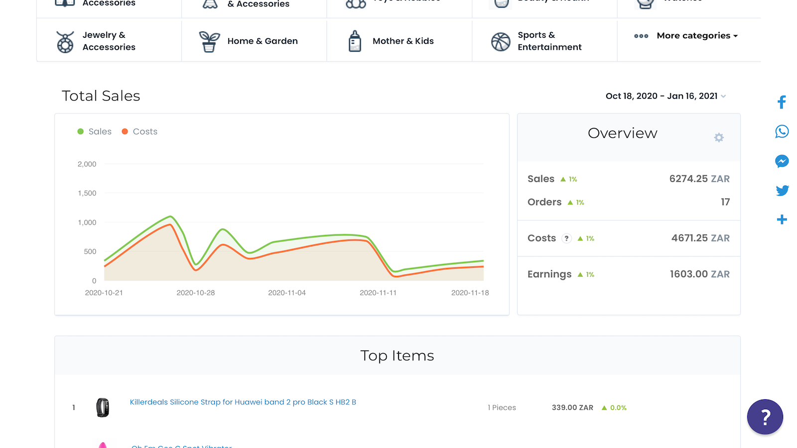 Información sobre ventas y pedidos.