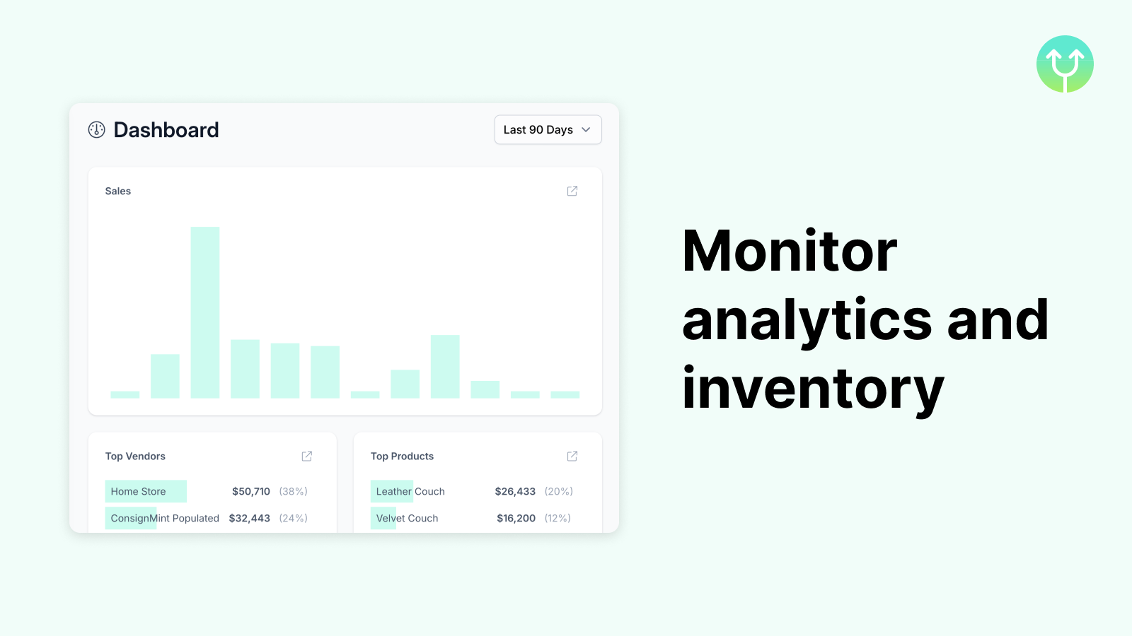 Monitore análises e inventário com os relatórios do ConsignMint