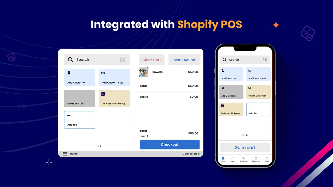 Shopify POS集成