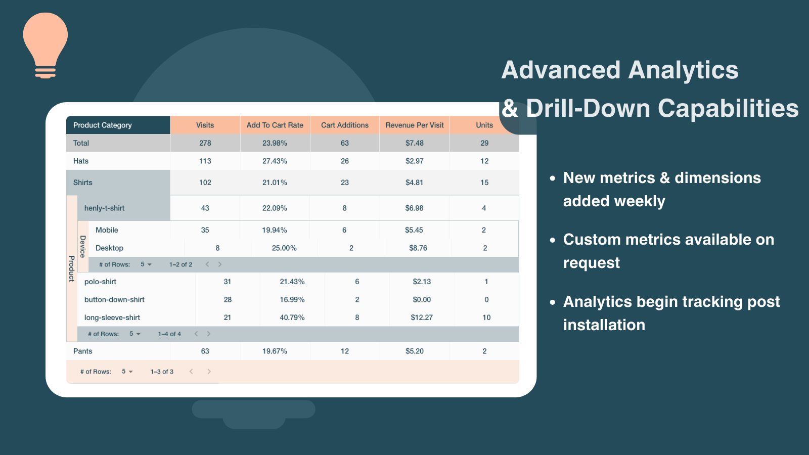 constructor de informes con arrastrar y soltar