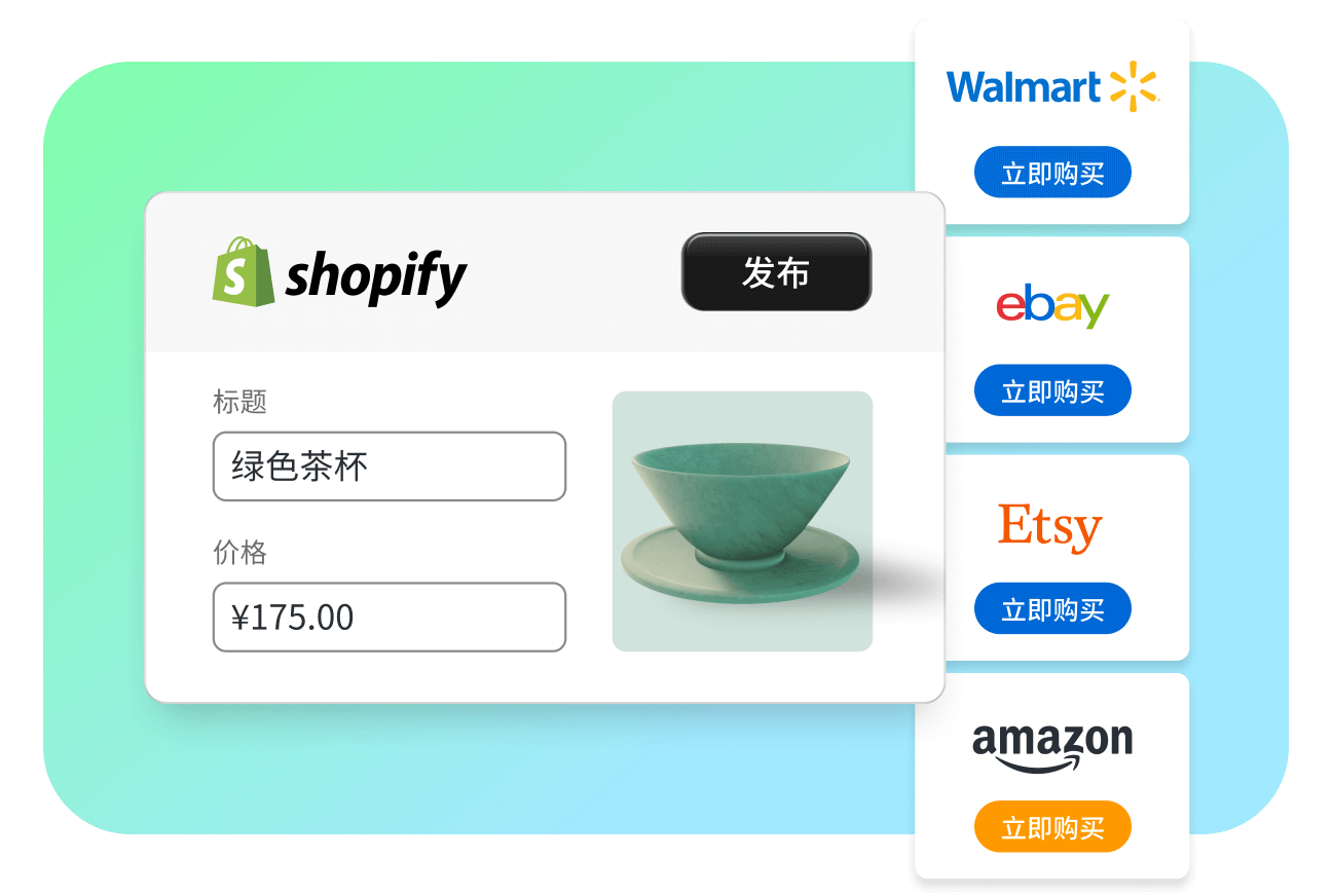 这张图片显示了一个图表，展示了 Shopify 商店能够连接多个在线市场，如 Amazon、Walmart、eBay 和 Etsy。