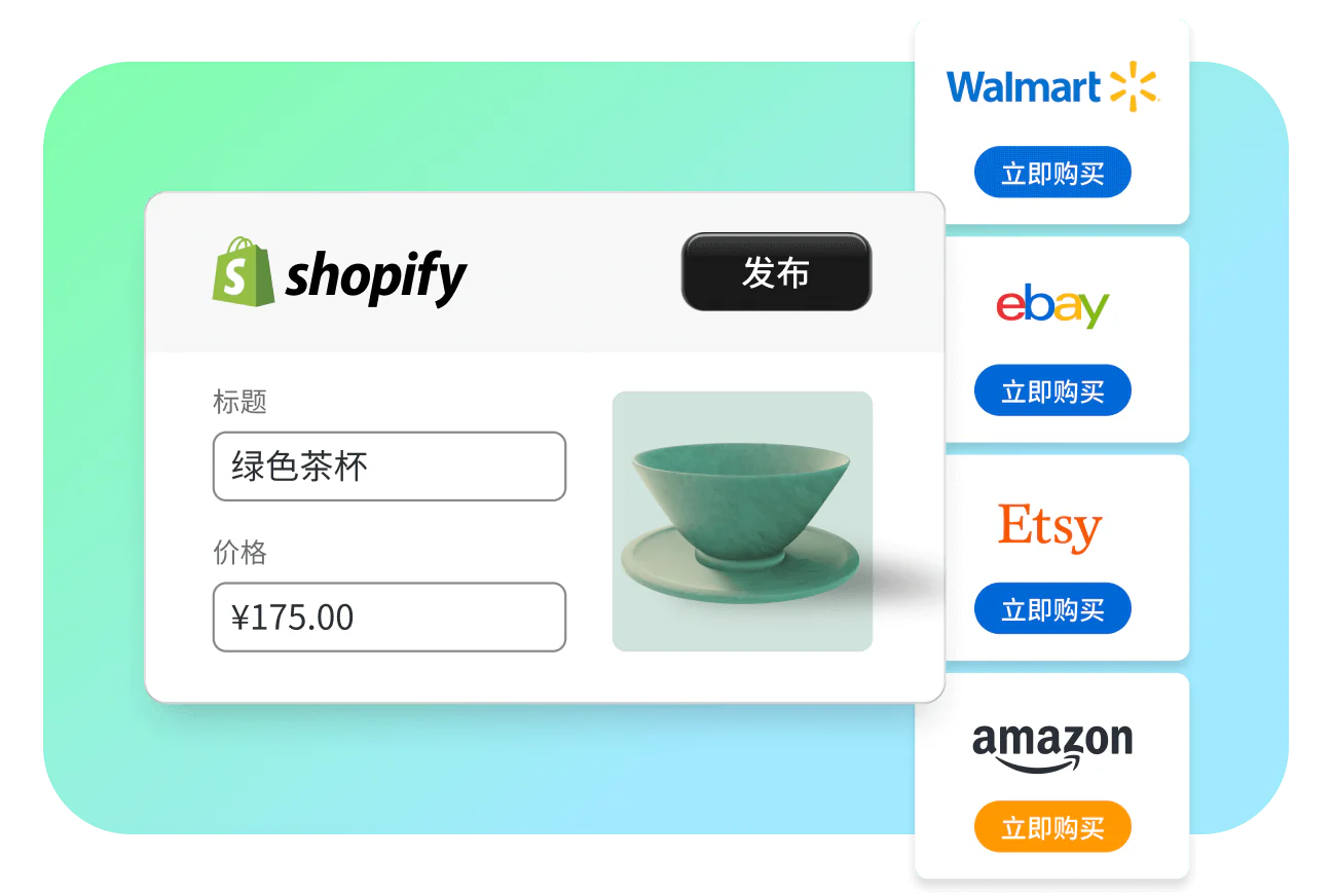 这张图片显示了一个图表，展示了 Shopify 商店能够连接多个在线市场，如 Amazon、Target Plus、Walmart、eBay 和 Etsy。