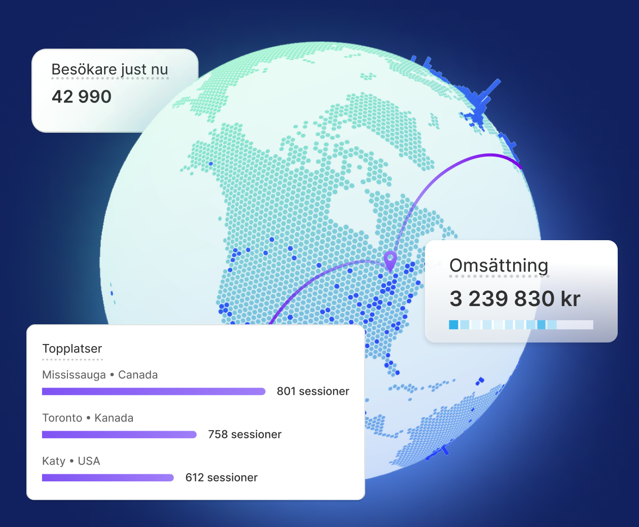 Ett kollage av bilder från Live-vy-skärmen visar jordklotet och modulerna topplatser, omsättning och besökare just nu.