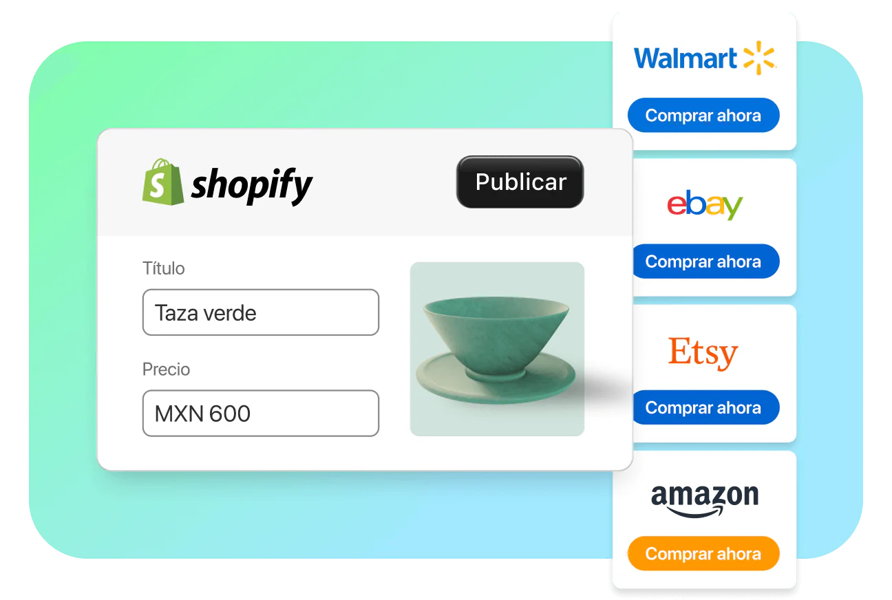 En la imagen se muestra un diagrama para ejemplificar la capacidad de conectar una tienda Shopify con muchos mercados online, como Amazon, Walmart, eBay y Etsy.